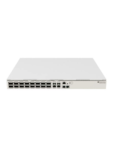 MikroTik CRS520-4XS-16XQ-RM